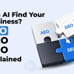 What Is Modern SEO